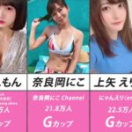 巨乳過ぎるYouTuber20選【Eカップ以上】