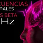 Terapia Sonido Binaural con Ondas Beta 14 Hz – Tono Puro – Tonos Milagrosos y Curativos