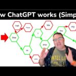 How Does ChatGPT Work? (Explained Simply)