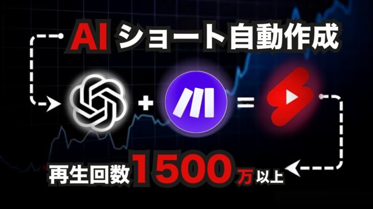 【証拠あり】1500万回以上再生されたAIショート動画を全自動で作る方法【ChatGPT✖️make.com】